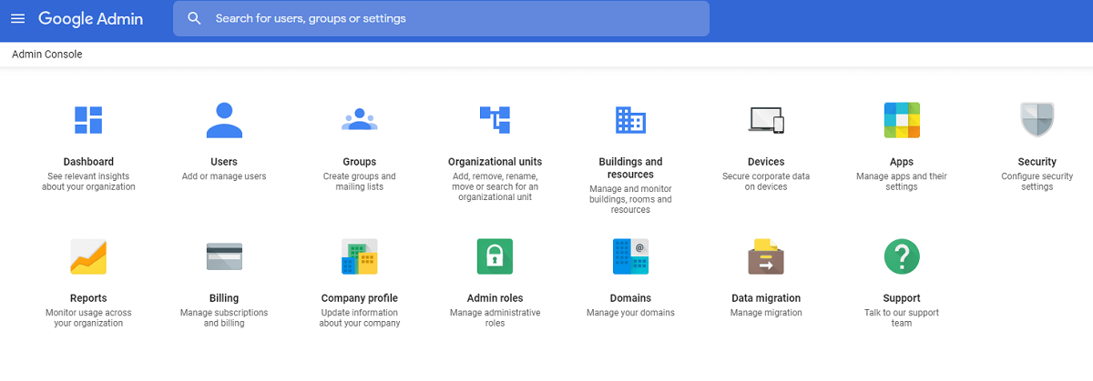 Gsuite overview