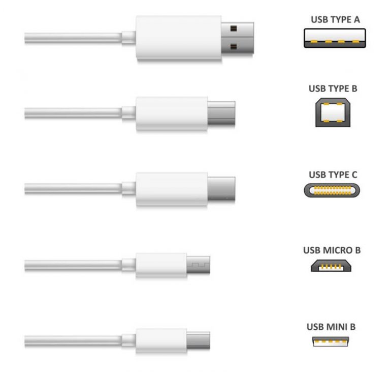 How to Get More USB Ports on Your Laptop? | Technize